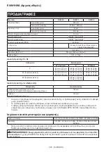 Preview for 203 page of Makita DLS110 Instruction Manual