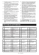 Preview for 209 page of Makita DLS110 Instruction Manual