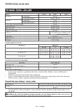 Preview for 228 page of Makita DLS110 Instruction Manual