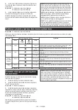 Preview for 245 page of Makita DLS110 Instruction Manual