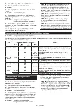 Preview for 92 page of Makita DLS111 Instruction Manual