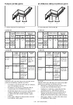 Preview for 130 page of Makita DLS111 Instruction Manual