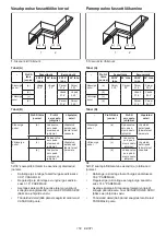 Preview for 150 page of Makita DLS111 Instruction Manual