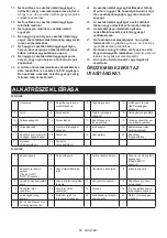 Preview for 66 page of Makita DLS111ZU Instruction Manual