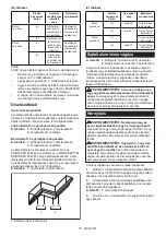 Предварительный просмотр 76 страницы Makita DLS111ZU Instruction Manual