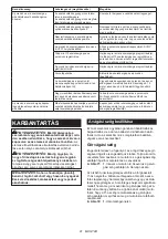 Preview for 81 page of Makita DLS111ZU Instruction Manual