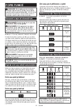 Preview for 111 page of Makita DLS111ZU Instruction Manual