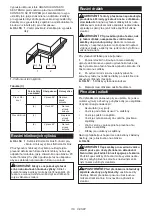 Preview for 119 page of Makita DLS111ZU Instruction Manual