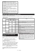 Preview for 121 page of Makita DLS111ZU Instruction Manual