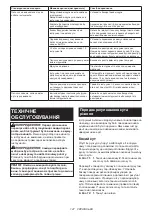 Preview for 147 page of Makita DLS111ZU Instruction Manual