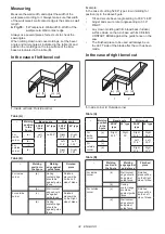 Preview for 32 page of Makita DLS211 Instruction Manual