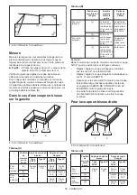 Preview for 55 page of Makita DLS211 Instruction Manual