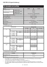 Preview for 64 page of Makita DLS211 Instruction Manual