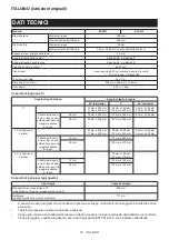 Предварительный просмотр 90 страницы Makita DLS211 Instruction Manual