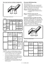 Preview for 132 page of Makita DLS211 Instruction Manual