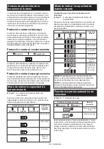 Preview for 150 page of Makita DLS211 Instruction Manual