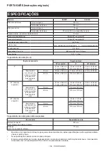 Предварительный просмотр 168 страницы Makita DLS211 Instruction Manual