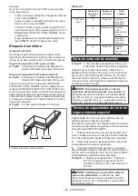 Preview for 184 page of Makita DLS211 Instruction Manual