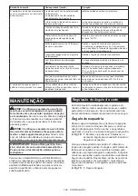 Preview for 190 page of Makita DLS211 Instruction Manual