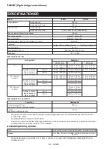 Preview for 193 page of Makita DLS211 Instruction Manual