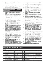 Preview for 198 page of Makita DLS211 Instruction Manual