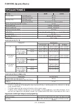 Предварительный просмотр 216 страницы Makita DLS211 Instruction Manual