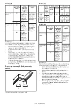 Предварительный просмотр 233 страницы Makita DLS211 Instruction Manual