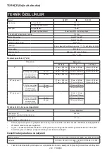 Preview for 243 page of Makita DLS211 Instruction Manual