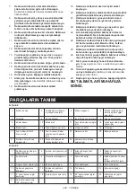 Preview for 248 page of Makita DLS211 Instruction Manual