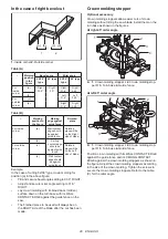 Предварительный просмотр 28 страницы Makita DLS211ZU Instruction Manual