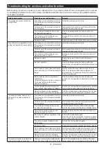 Preview for 37 page of Makita DLS211ZU Instruction Manual