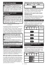 Preview for 47 page of Makita DLS212 Instruction Manual