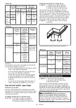 Preview for 56 page of Makita DLS212 Instruction Manual