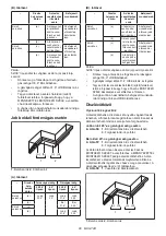 Preview for 80 page of Makita DLS212 Instruction Manual