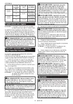 Preview for 81 page of Makita DLS212 Instruction Manual