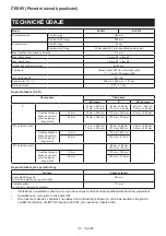 Предварительный просмотр 112 страницы Makita DLS212 Instruction Manual