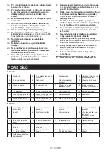 Preview for 117 page of Makita DLS212 Instruction Manual