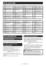 Preview for 140 page of Makita DLS212 Instruction Manual