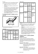 Предварительный просмотр 150 страницы Makita DLS212 Instruction Manual