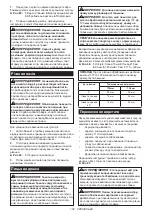 Preview for 152 page of Makita DLS212 Instruction Manual