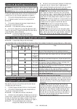 Preview for 154 page of Makita DLS212 Instruction Manual