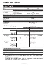 Предварительный просмотр 158 страницы Makita DLS212 Instruction Manual