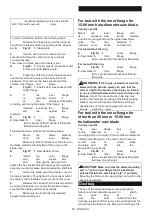 Preview for 29 page of Makita DLS600 Instruction Manual