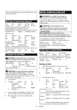 Preview for 173 page of Makita DLS600 Instruction Manual