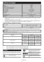 Preview for 2 page of Makita DLS610 Instruction Manual