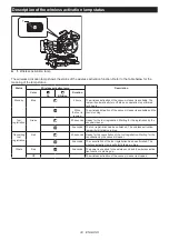 Preview for 33 page of Makita DLS610 Instruction Manual