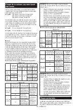 Предварительный просмотр 36 страницы Makita DLS713 Instruction Manual