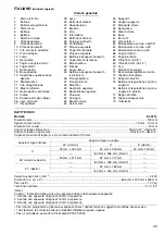 Preview for 49 page of Makita DLS713RTE Instruction Manual