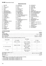 Preview for 98 page of Makita DLS713RTE Instruction Manual