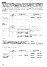 Предварительный просмотр 120 страницы Makita DLS713RTE Instruction Manual